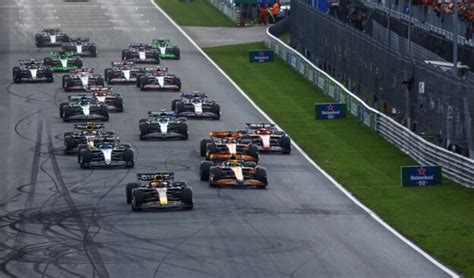 Afbeeldingsresultaten voor State Testing Rules