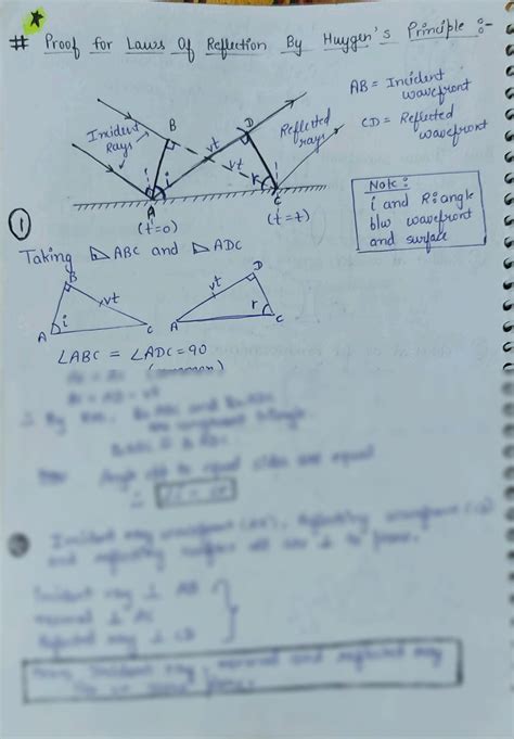 Wave Optics 7 Class 12 Physics Wallah に対する画像結果