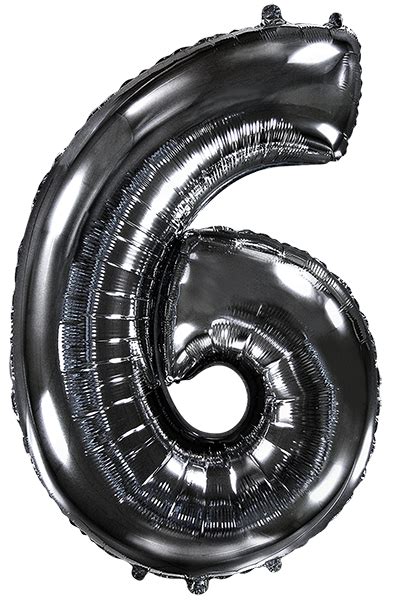 Image result for 6 English Mind Map