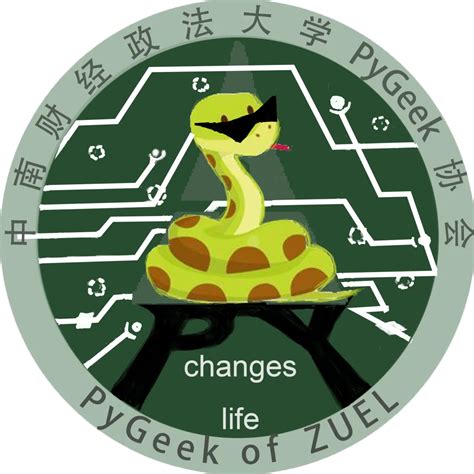 Afbeeldingsresultaten voor Matplotlib Programming Logo