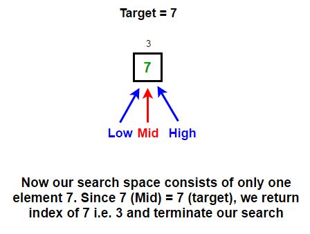 Image result for Iterative Binary Search