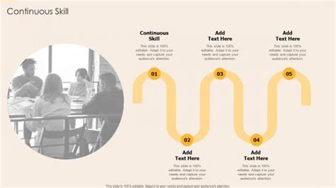 Afbeeldingsresultaten voor Continuous Skill Examples