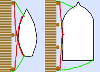 Image result for After Bow Spring Line