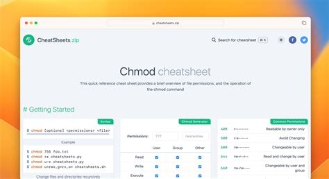 Image result for How to Use Chmod Command