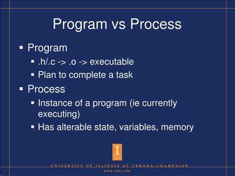 Image result for Compare Process and Program