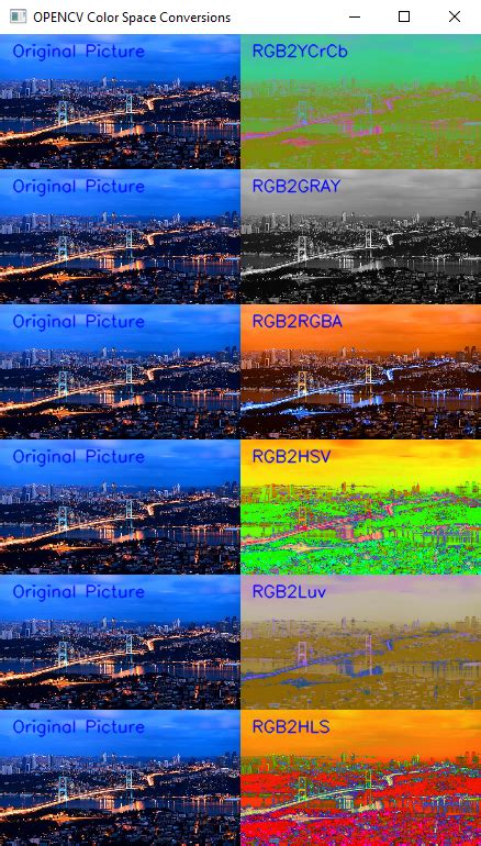 Image result for Color Tracker OpenCV