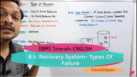 Image result for Types of Database Failure