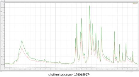Image result for Neutral Red Absorbance Spectrum