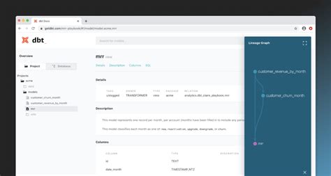 Toradh íomhá ar DBT SQL Models