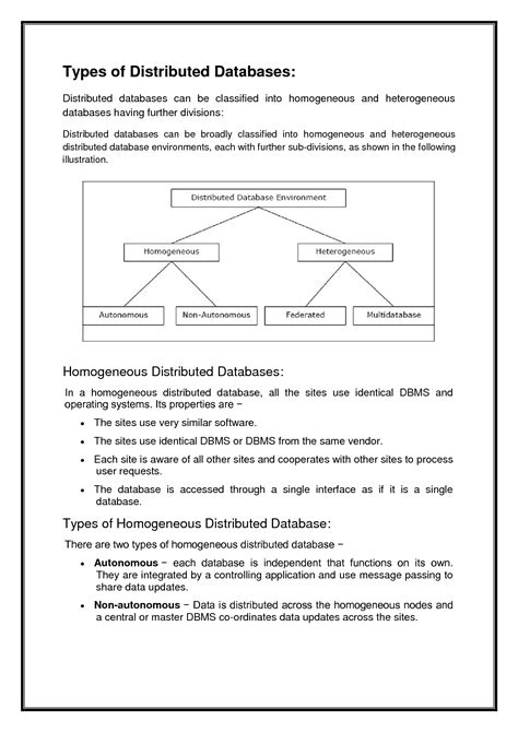 Image result for Distributed Database and Its Types