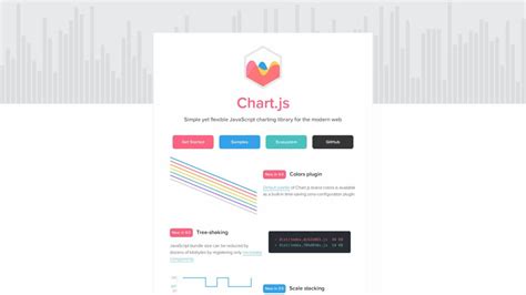 Image result for Chart.js Real-Time