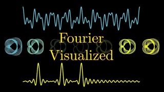 Fourier Transform Visualized に対する画像結果