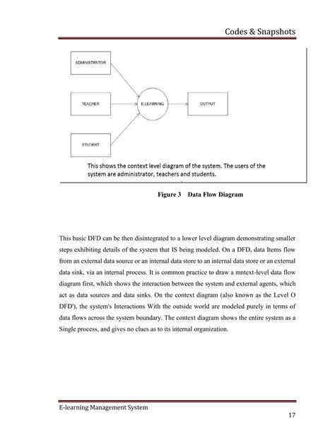 eLearning Project PDF with Package Diagram కోసం చిత్ర ఫలితం
