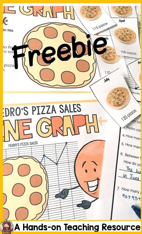 Line Graph Activities に対する画像結果