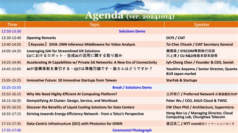Power Open Compute Project に対する画像結果