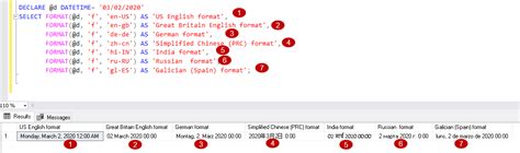 SQL Format in Text に対する画像結果