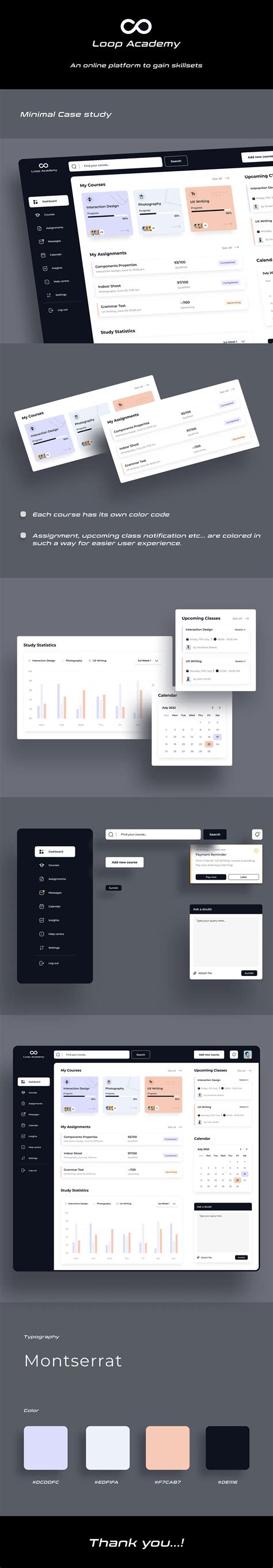Afbeeldingsresultaten voor Modules of Learning Platform