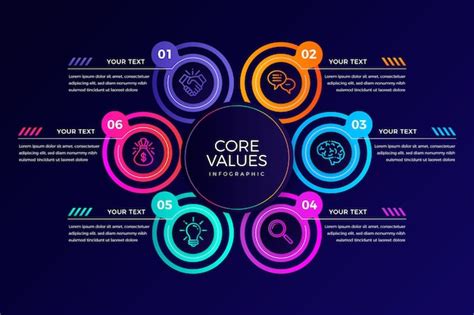Image result for Core Values Frames