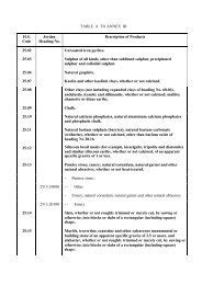 Image result for H Ref Code