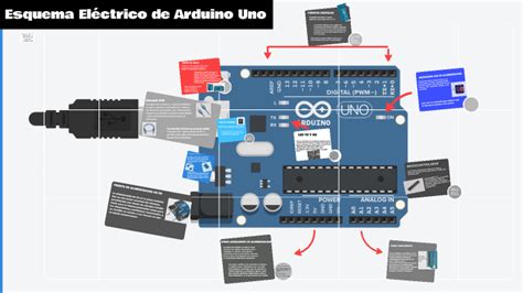 Image result for Arduino Esquematico