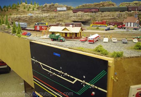Image result for HO Layout Control Panel