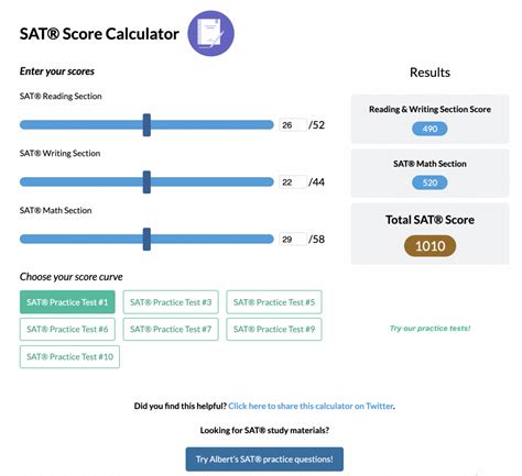 Image result for WorkKeys Score Guide