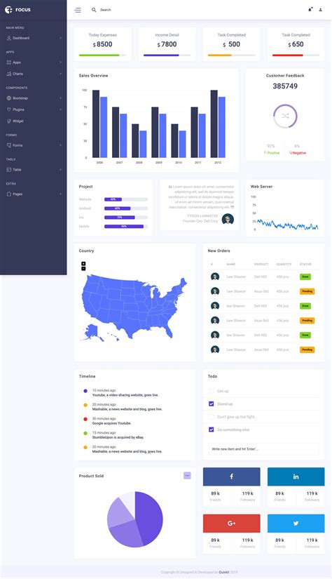 Afbeeldingsresultaten voor HTML Template for Notepad