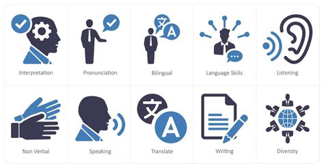 Toradh íomhá ar Language Learning Vector