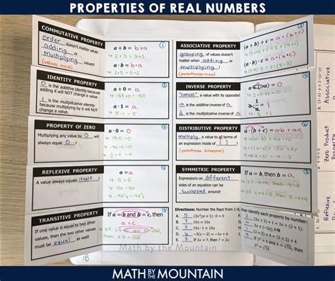 Properties of Real Numbers Math に対する画像結果