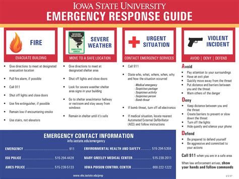 Image result for Emergency Response Contingency Plan Sample