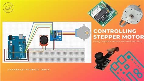 Image result for How Control Stepper Motor with Arduino and Joystick and Easy Driver
