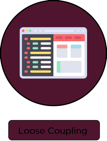 Image result for Business Interface in Java