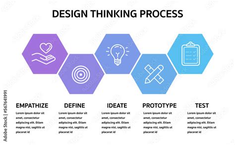 Toradh íomhá ar Testing InDesign Thinking