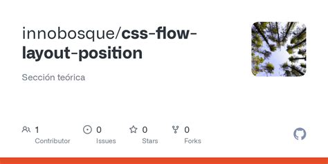 Image result for Flow Layout in CSS