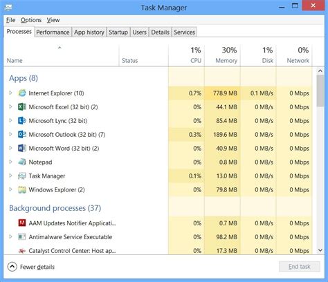 Toradh íomhá ar Start Task Manager Shortcut