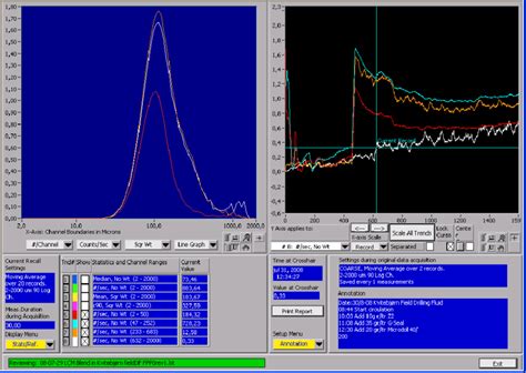 Image result for Acquisition Module Types