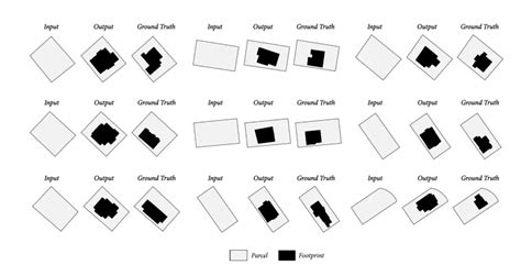 Image result for Generative Design Building