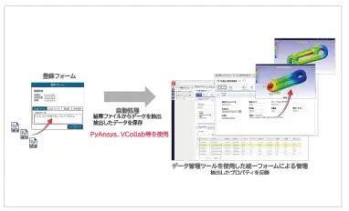 Arduino CAES に対する画像結果