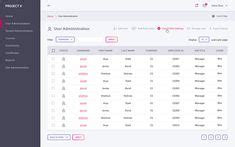 Image result for DataTable Design with Each Coloum Value with Indicator Sample UI