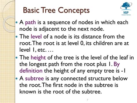 Toradh íomhá ar Prefix Postfix Infix Tree