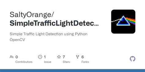 Image result for Python Training View Light Graph Lib GitHub