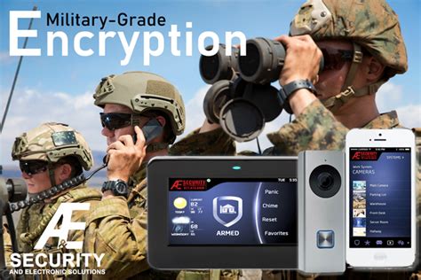 Image result for Army Encryption Device
