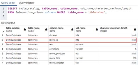 Image result for SQL ALTER Table Data