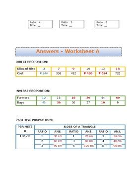 Image result for Direct Inverse Partitive Proportion Problems