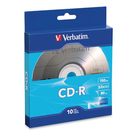 Image result for What Is a CD R