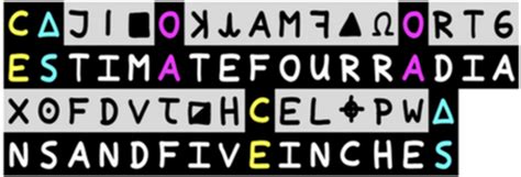 Image result for Zodiac Cipher Code