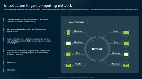 Image result for Grid Computing Technology Schema