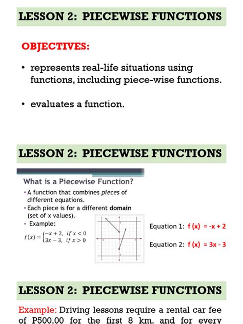 Piecewise Function Lesson に対する画像結果
