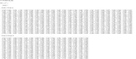 Image result for Simple ITK in MATLAB Code Example