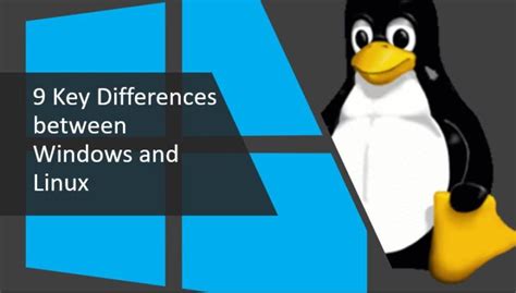 Image result for Different Operating System Windows Linux